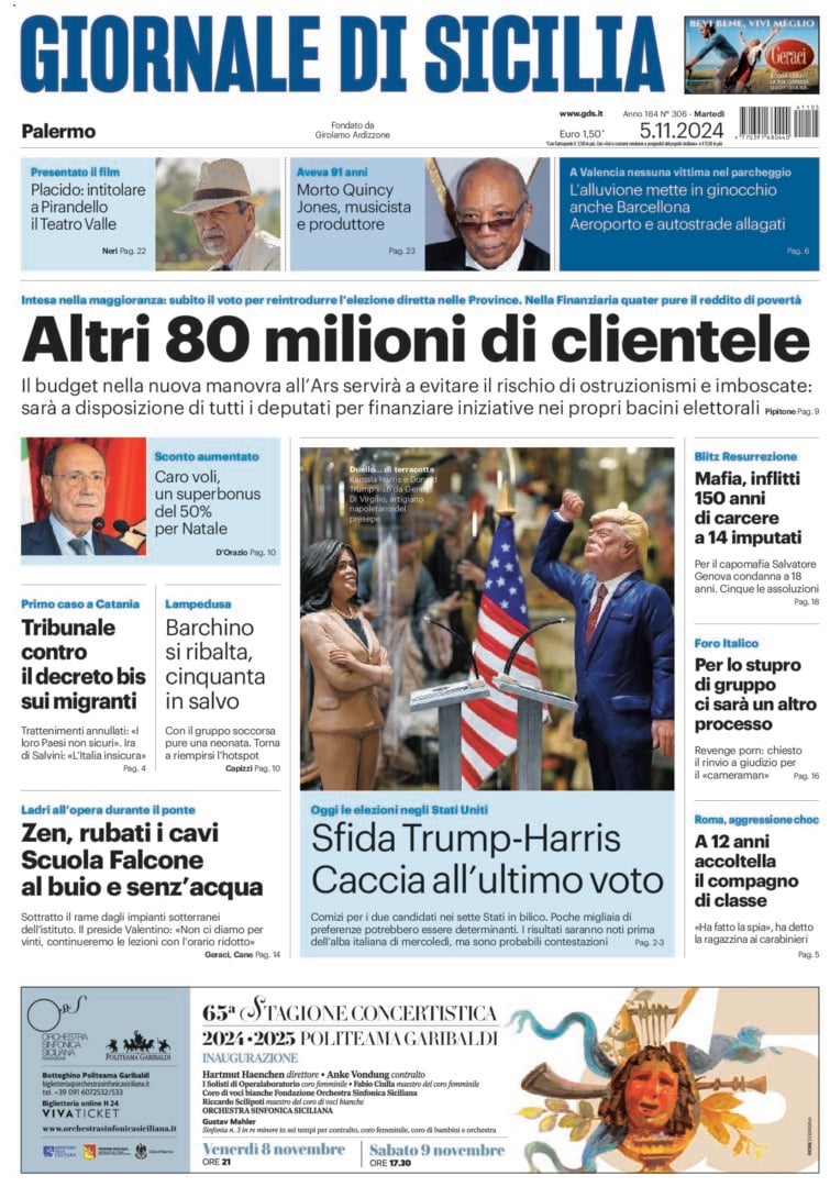 Giornale di Sicilia