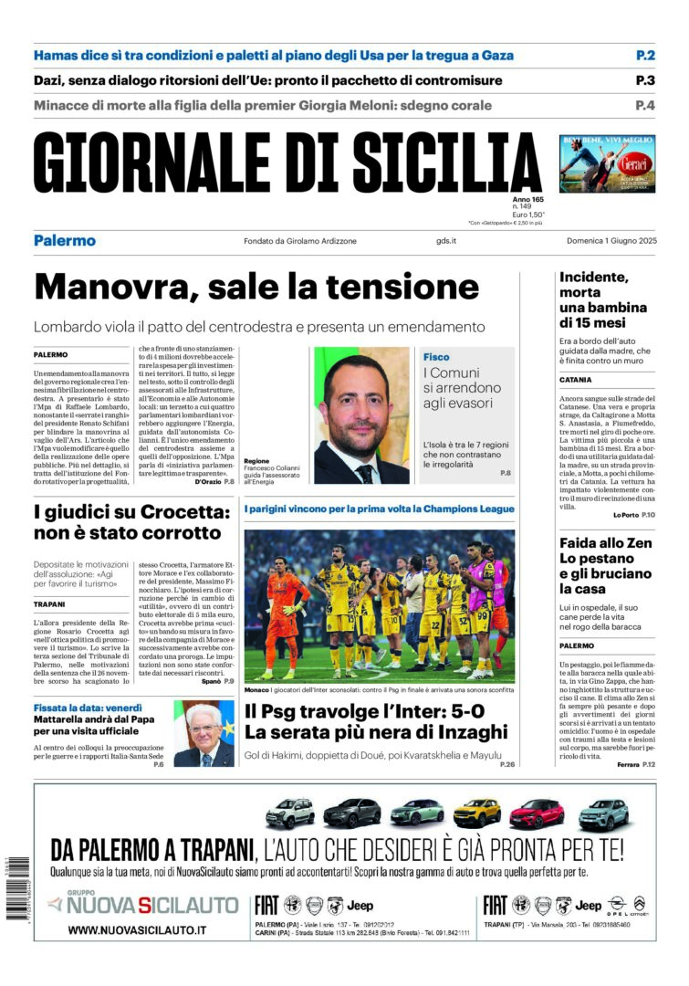 Giornale di Sicilia