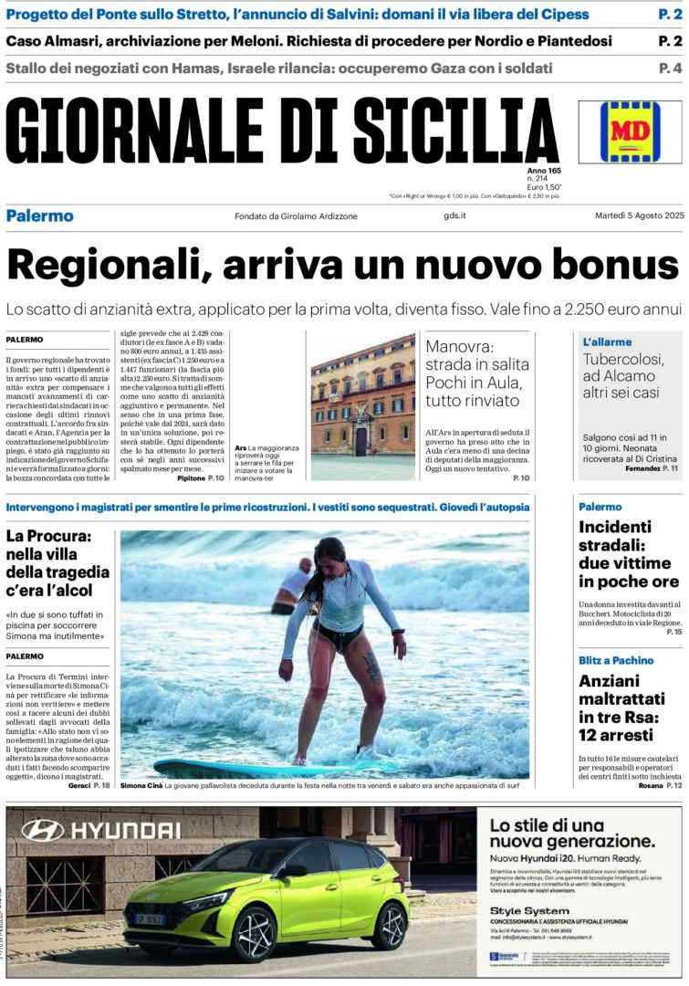 Giornale di Sicilia
